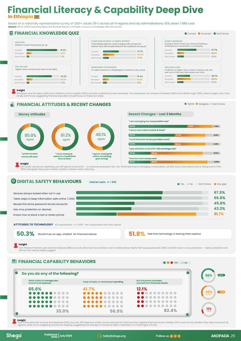 infographic image